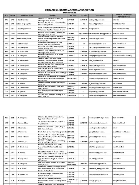 Kcaa Members List 